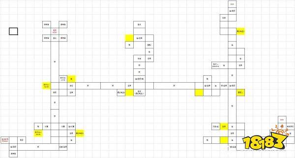 邪恶冥刻第四章隐藏点标注 邪恶冥刻第四章隐藏点地图