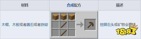 我的世界怎么玩 游戲介紹及基礎(chǔ)操作一覽