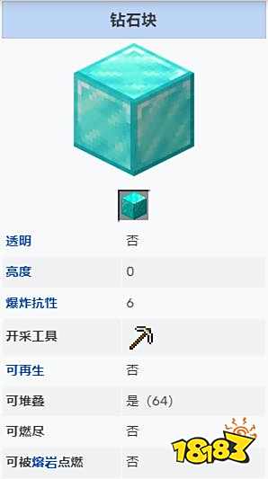 我的世界钻石怎么获得 钻石矿石及其衍生物一览