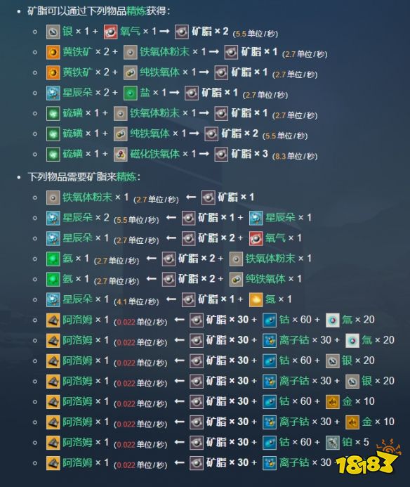 無(wú)人深空礦脂怎么獲得 礦脂獲得方法及作用介紹