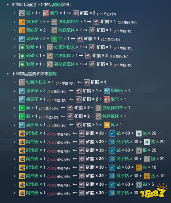 无人深空矿脂怎么获得 矿脂获得方法及作用介绍