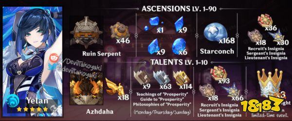 原神夜兰武器圣遗物搭配推荐 夜兰圣遗物带什么好