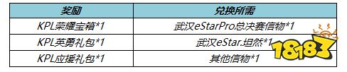 王者荣耀5月10日更新了什么活动 更新活动内容一览