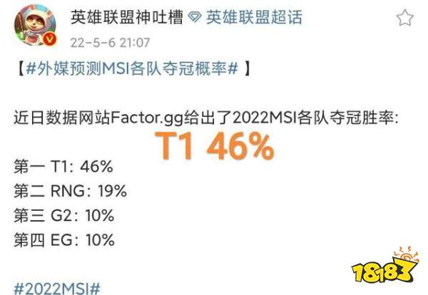 2022LOLMSIRNG夺冠可能性大吗 英雄联盟S12MSIRNG夺冠分析