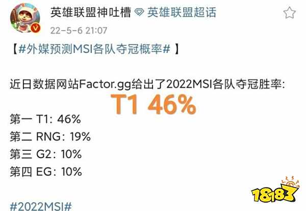 2022LOLMSIEG夺冠可能性大吗 英雄联盟S12MSIEG夺冠分析