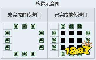 我的世界末地传送门在哪 末地传送门获取方式一览