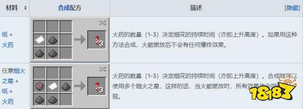 我的世界烟花怎么做 烟花道具制作教程