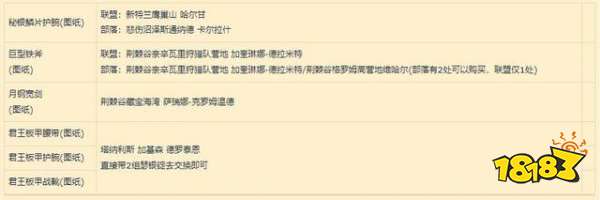 魔獸世界鍛造1-375怎么沖級 鍛造1-375升級攻略