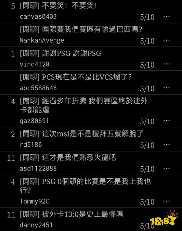 2022LOLMSI爆冷PSG不敌RED 英雄联盟MSIPSG与RED对局回顾