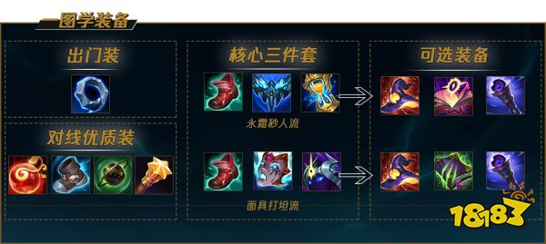LOLS12塞拉斯出裝推薦 最強(qiáng)王者寒念教你玩塞拉斯