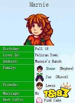 星露谷物语玛尼喜欢什么 星露谷玛尼喜欢物品分享