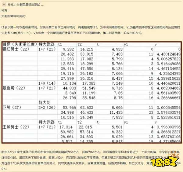 作为办公工具出生的它，却被硬核玩家们改造成了游戏神器