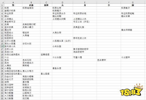 作为办公工具出生的它，却被硬核玩家们改造成了游戏神器