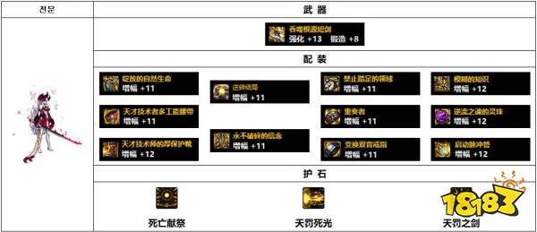 dnf110级韩服暗帝装备怎么搭配 110级韩服暗帝装备推荐