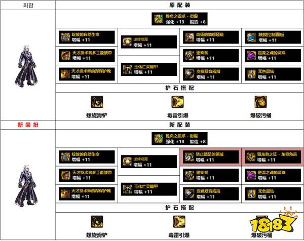 dnf110级韩服男街霸装备怎么搭配 110级韩服男街霸装备推荐