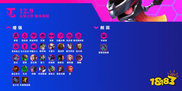 云頂之弈12.9版本更新了什么 12.9更新內(nèi)容分享
