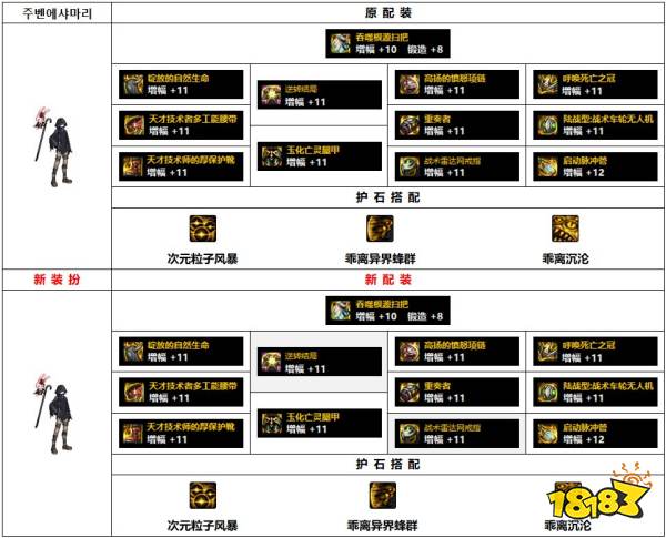 dnf110级韩服次元行者装备怎么搭配 110级韩服次元行者装备推荐