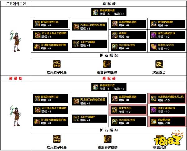 dnf110级韩服次元行者装备怎么搭配 110级韩服次元行者装备推荐
