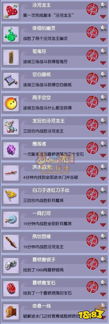 夢幻西游涇河龍王2副本獎勵 涇河龍王2攻略