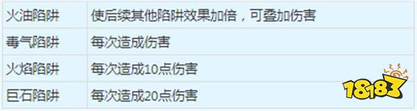 夢幻西游五莊觀副本攻略 五莊觀副本獎(jiǎng)勵(lì)