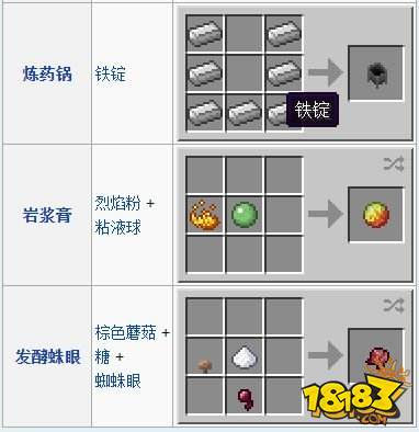 我的世界釀造物品怎么合 全釀造物品合成表一覽