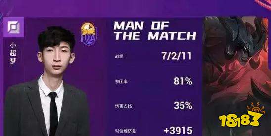 LOL小超梦有多强 国服第一小超梦介绍