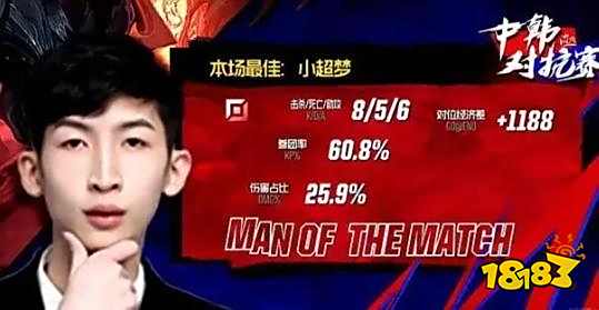 LOL小超梦有多强 国服第一小超梦介绍