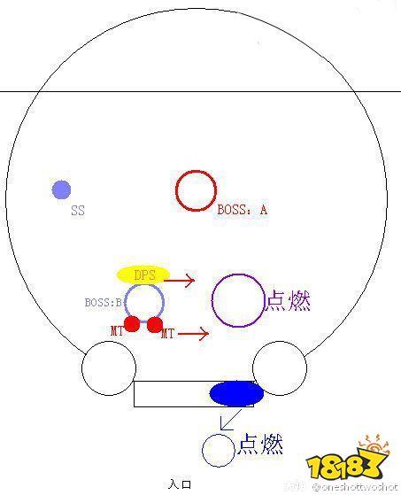 魔獸世界太陽井4號boss怎么打 太陽井4號boss艾瑞達雙子攻略