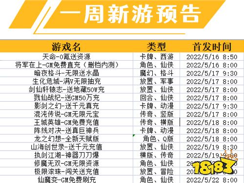 一周新游预告(5.16~5.22)：多款仙侠手游上线