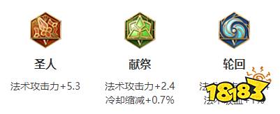 王者荣耀安琪拉怎么玩 安琪拉玩法攻略大全