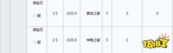 我的世界制箭师卖什么 MC制箭师经济交易介绍