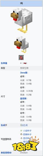 我的世界鸡在哪 鸡位置分享