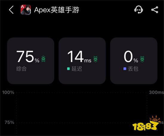 apex手游国际服公测时间 apex手游国际服什么时候公测