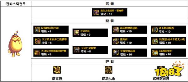 dnf110级韩服驱魔装备怎么搭配 110级韩服驱魔装备推荐