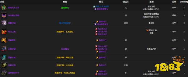 魔兽世界p5阶段法师怎么配装 p5阶段法师配装推荐