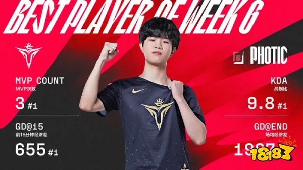 LOL电竞萧炎是什么梗 电竞萧炎梗介绍