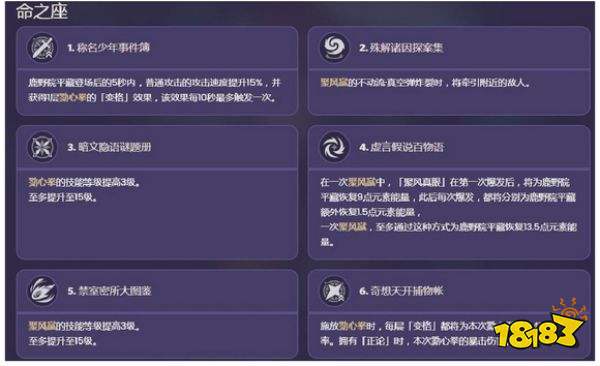 原神鹿野院平藏命座效果介绍 鹿野院平藏几命能玩