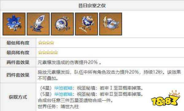 原神鹿野院平藏圣遗物推荐 鹿野院平藏圣遗物怎么搭配