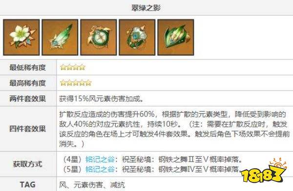 原神鹿野院平藏培养攻略大全 鹿野院平藏攻略合集