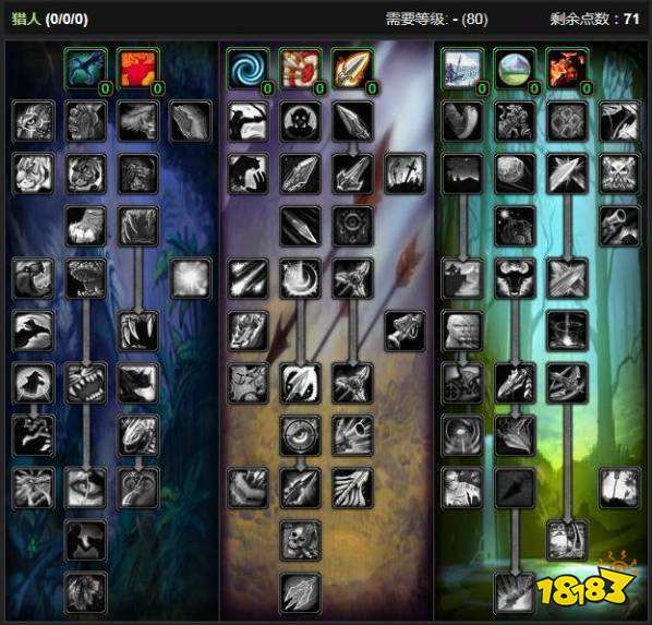 魔兽世界tbc射击猎人怎么玩 射击猎人玩法分析