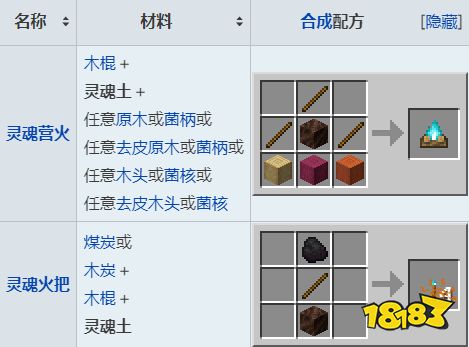 我的世界灵魂土有啥用 灵魂土用处介绍