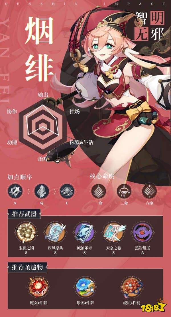 原神煙緋和香菱哪個好 煙緋和香菱練誰