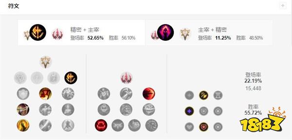 2022LOL无限乱斗武器出什么装 2022LOL无限乱斗武器出装攻略