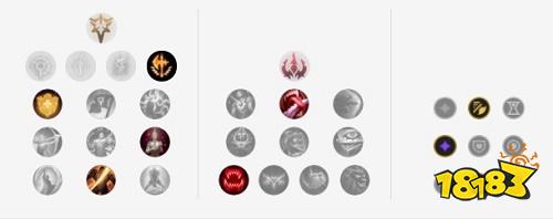 2022LOL无限乱斗厄斐琉斯出什么装 2022LOL无限乱斗厄斐琉斯出装攻略