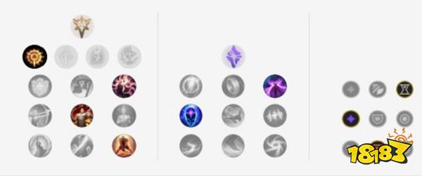 2022LOL无限乱斗狗熊出什么装 2022LOL无限乱斗狗熊出装攻略