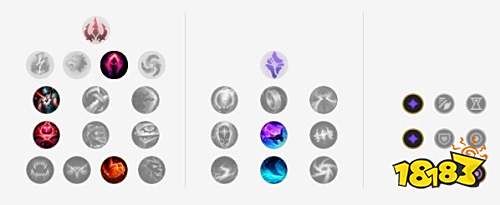 2022LOL无限乱斗努努出什么装 2022LOL无限乱斗努努出装攻略