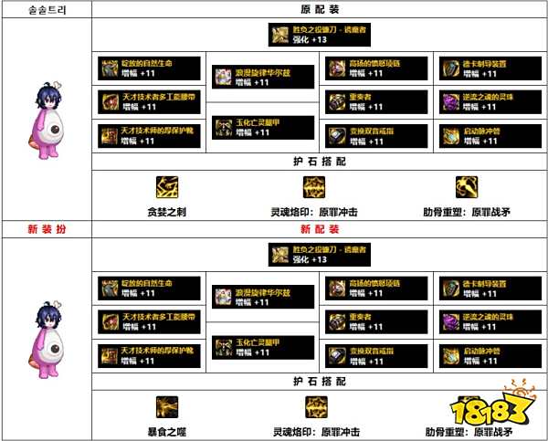 dnf110级韩服诱魔者装备怎么搭配 110级韩服四姨装备推荐