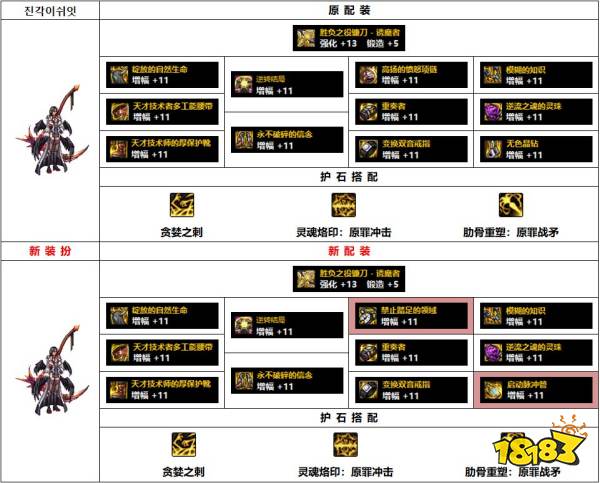 dnf110级韩服诱魔者装备怎么搭配 110级韩服四姨装备推荐