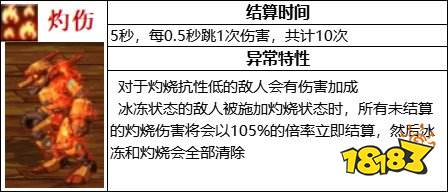 dnf110级版本灼烧流怎么玩 灼烧流装备搭配详解