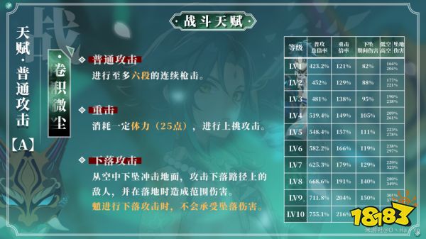 原神魈技能天賦介紹 魈技能天賦一覽